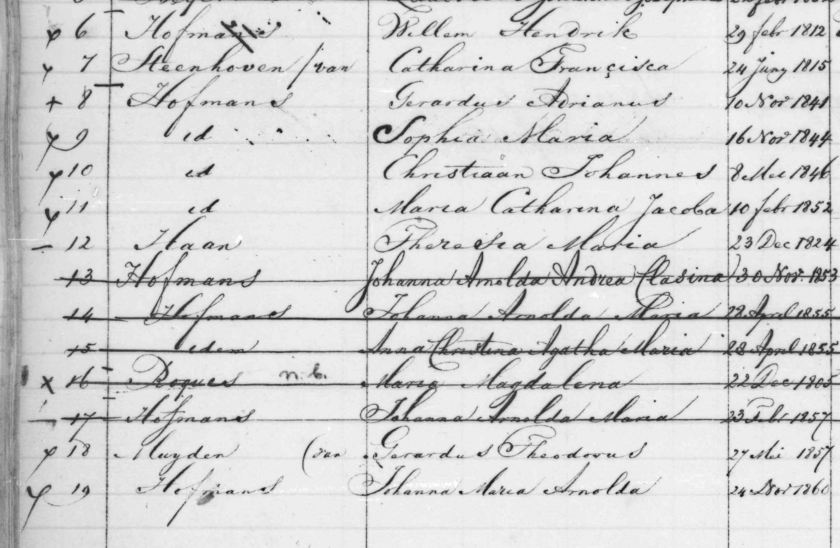 1853 BR Weezenstraat 350-A1