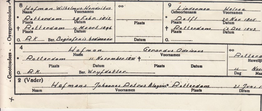 1942 Kwartierstaat (1)