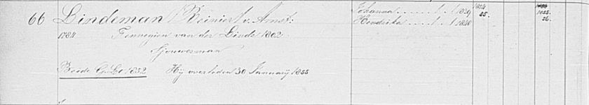 1855 Asd Huiszittenhuis – A