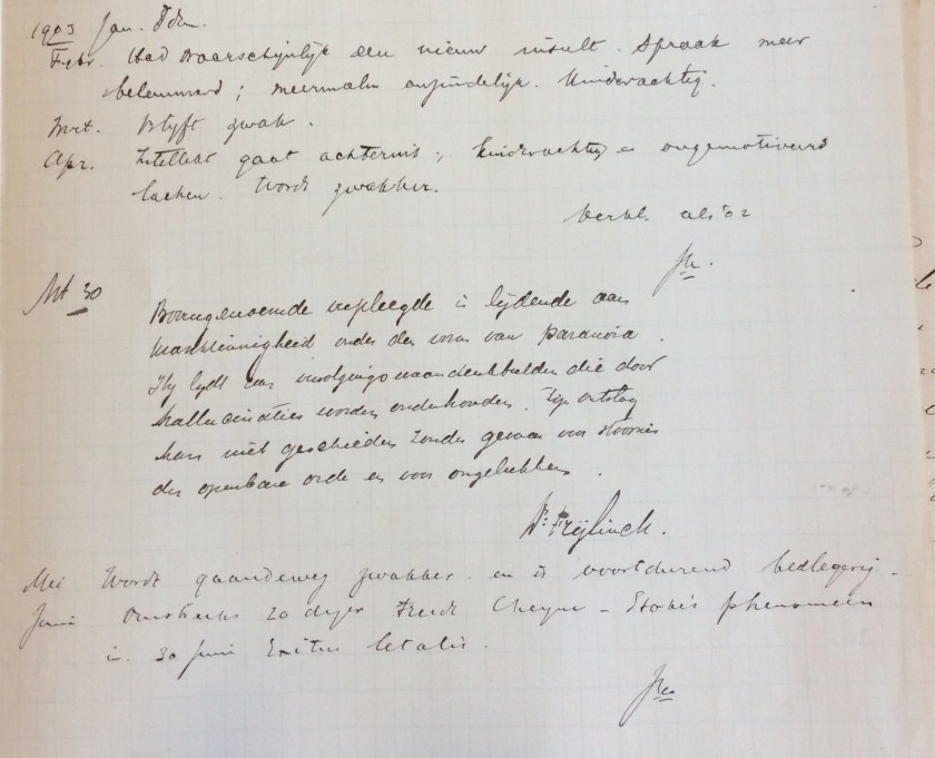 1671-02 (7) Status – Detail